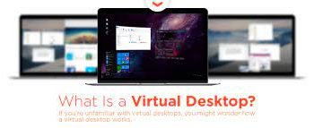 Virtual Desktop Computing